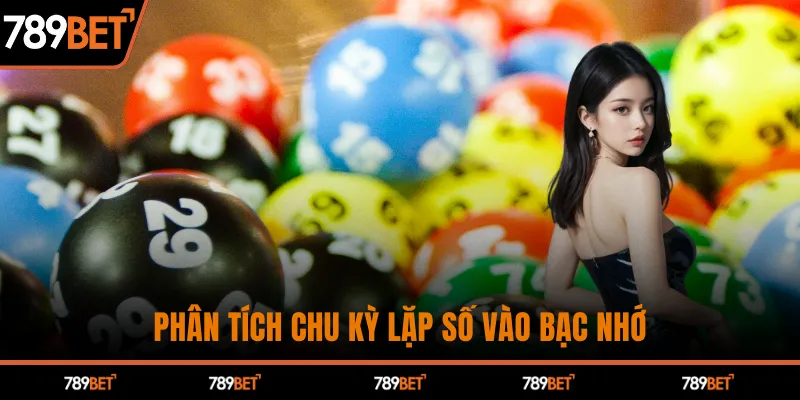 Phân tích chu kỳ lặp số vào bạc nhớ